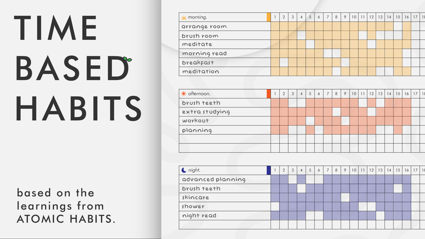 KNHT | kai notebook's MONTHLY habit tracker
